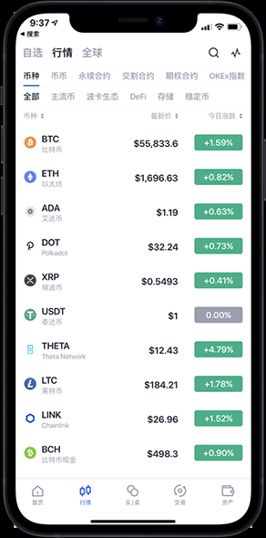 CryptoMarketٷؽͼ