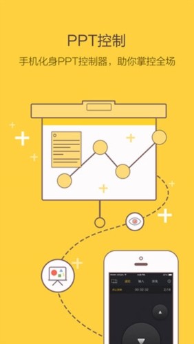 �ٶȴ������뷨�ٷ������ؽ�ͼ