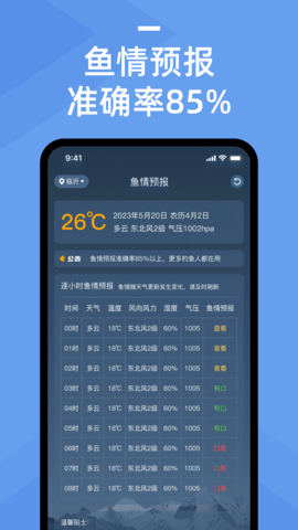 Ԥappؽͼ