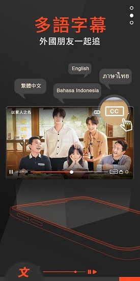 ѶƵWeTV̨ؽͼ