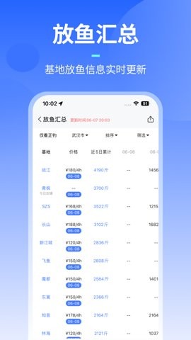 Ӣ�����������ѧϰapp���ؽ�ͼ