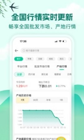 һĶ��app���ؽ�ͼ