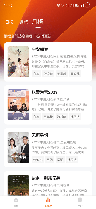 С����Ӱ�Ӵ������������½�ͼ