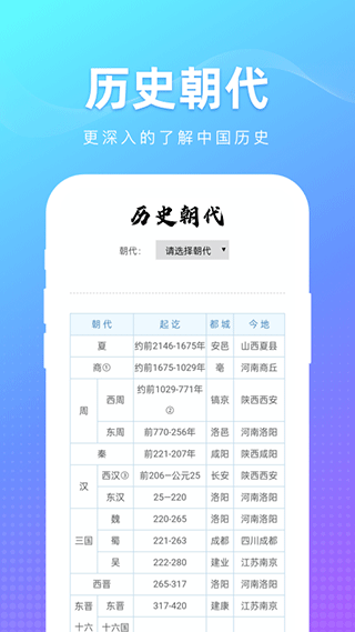 ľϻ����app���ؽ�ͼ