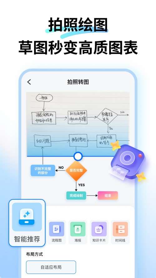 ����ͼʾapp���ؽ�ͼ