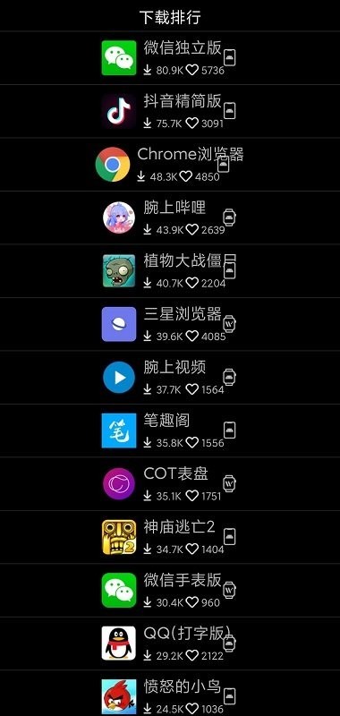 ΨȤӦ���̵����°汾���ؽ�ͼ