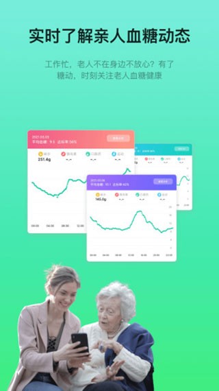 �Ƕ�app���ؽ�ͼ