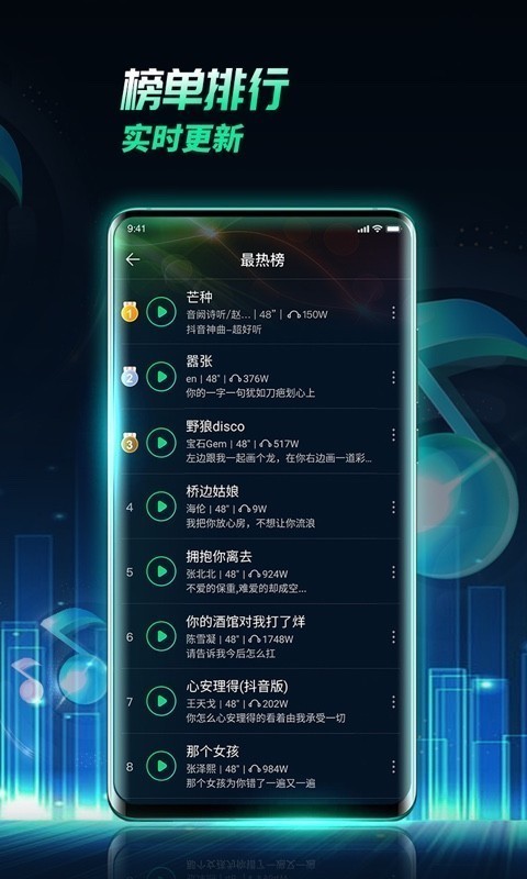 ȫ������app���ؽ�ͼ
