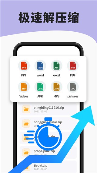 7zip��ѹ���������ؽ�ͼ