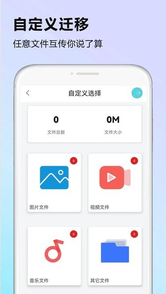 �ֻ���¡Ǩ��app���ؽ�ͼ