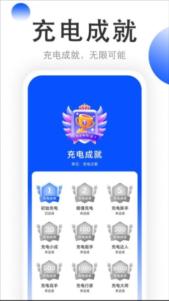 ������app���ؽ�ͼ
