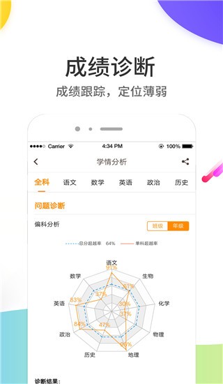 �Ƴɼ�app���ؽ�ͼ