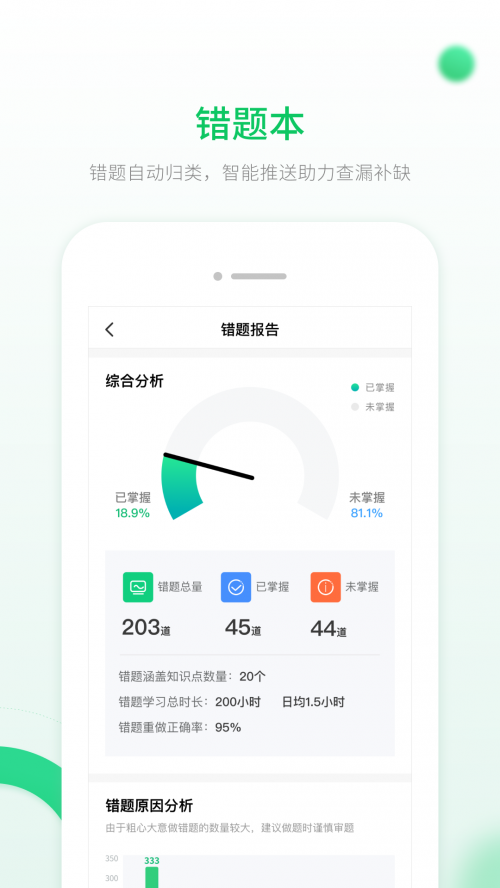 ���̸ܽ�app���ؽ�ͼ