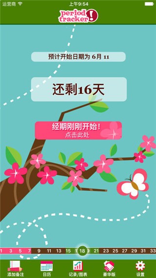 ���ڸ�����������ͼ