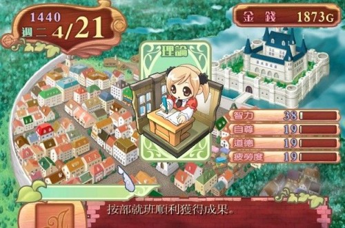 ����Ů�ι���4���İ����ؽ�ͼ